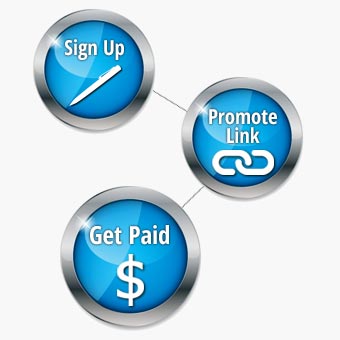 affiliate program